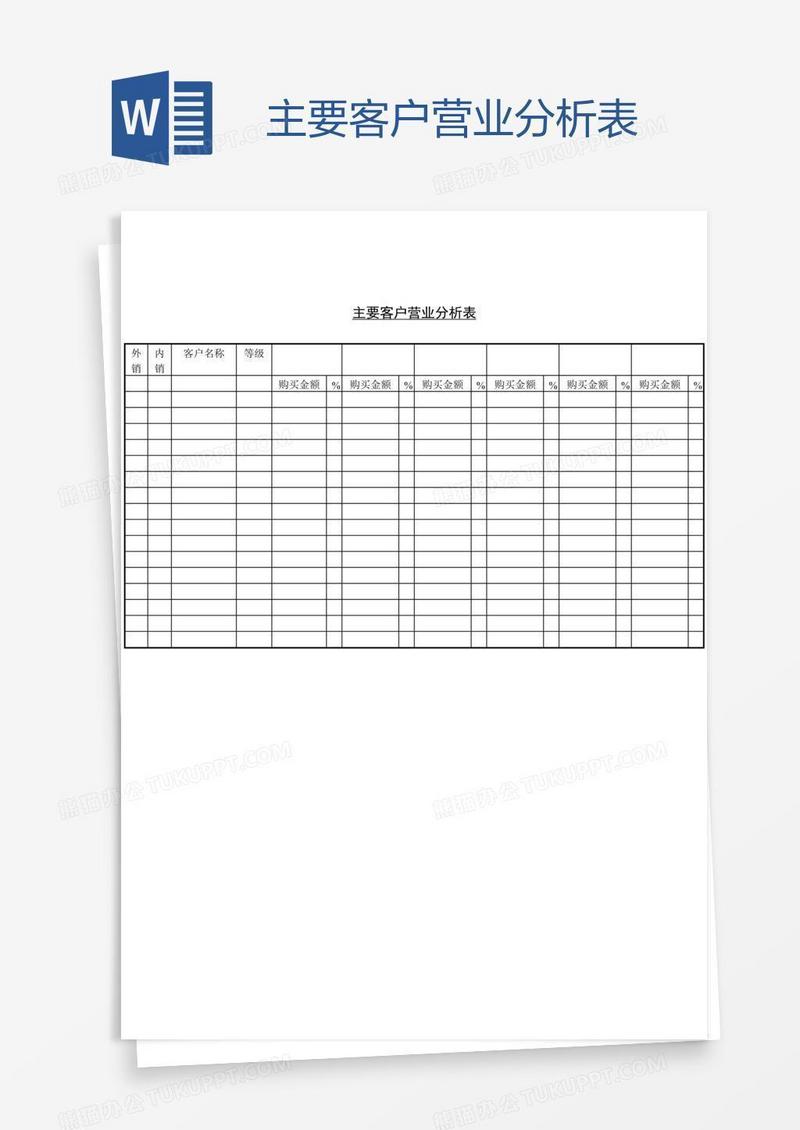 主要客户营业分析表