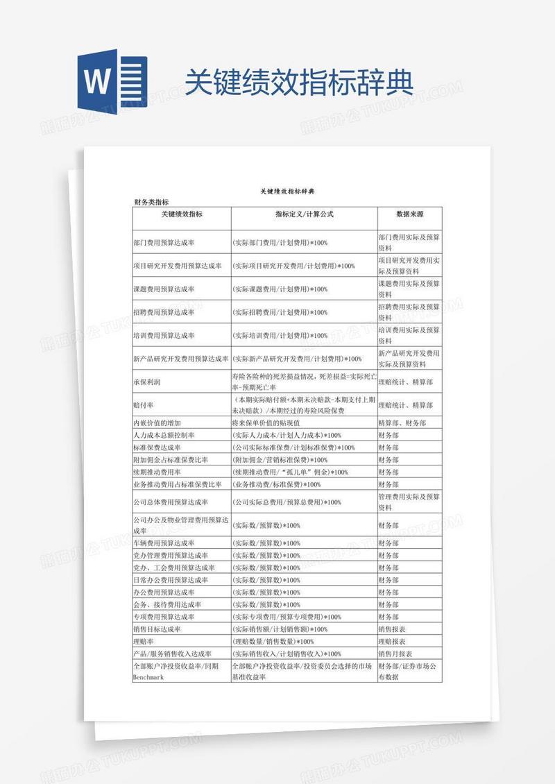关键绩效指标辞典