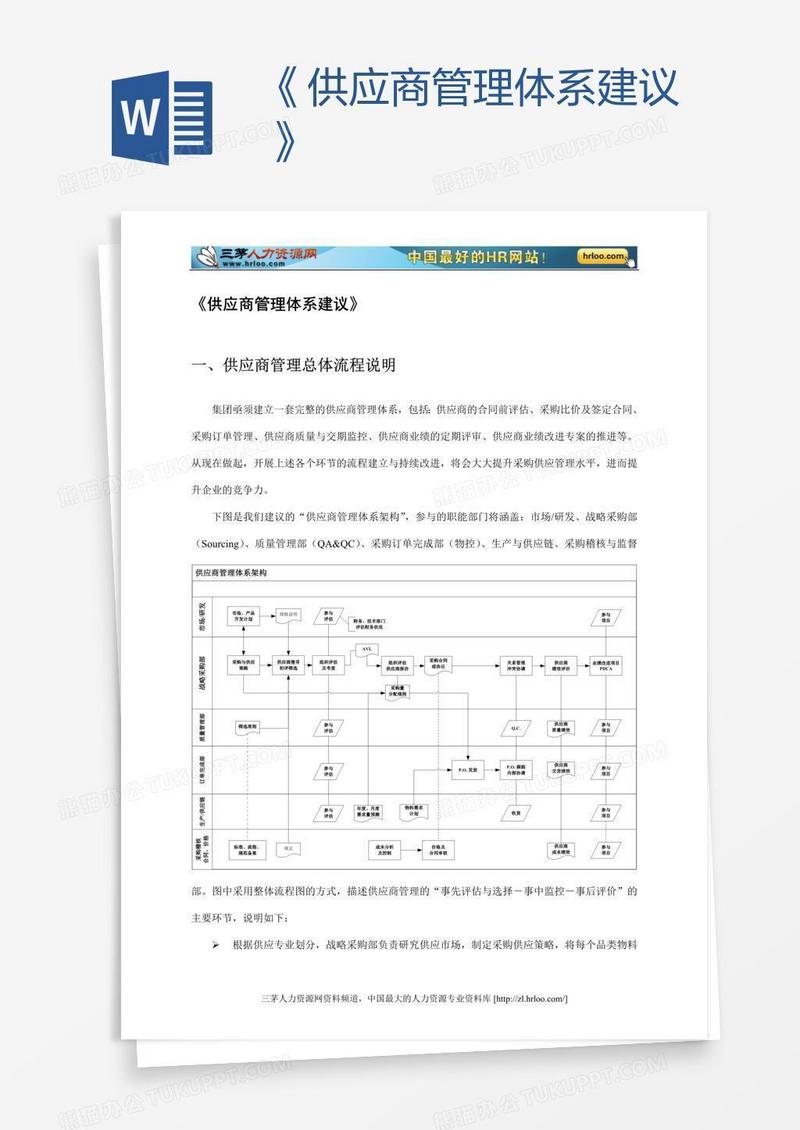 《供应商管理体系建议》