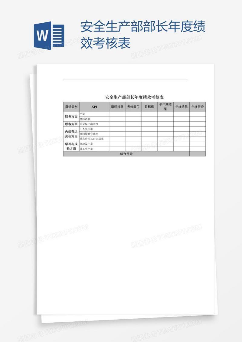 安全生产部部长年度绩效考核表
