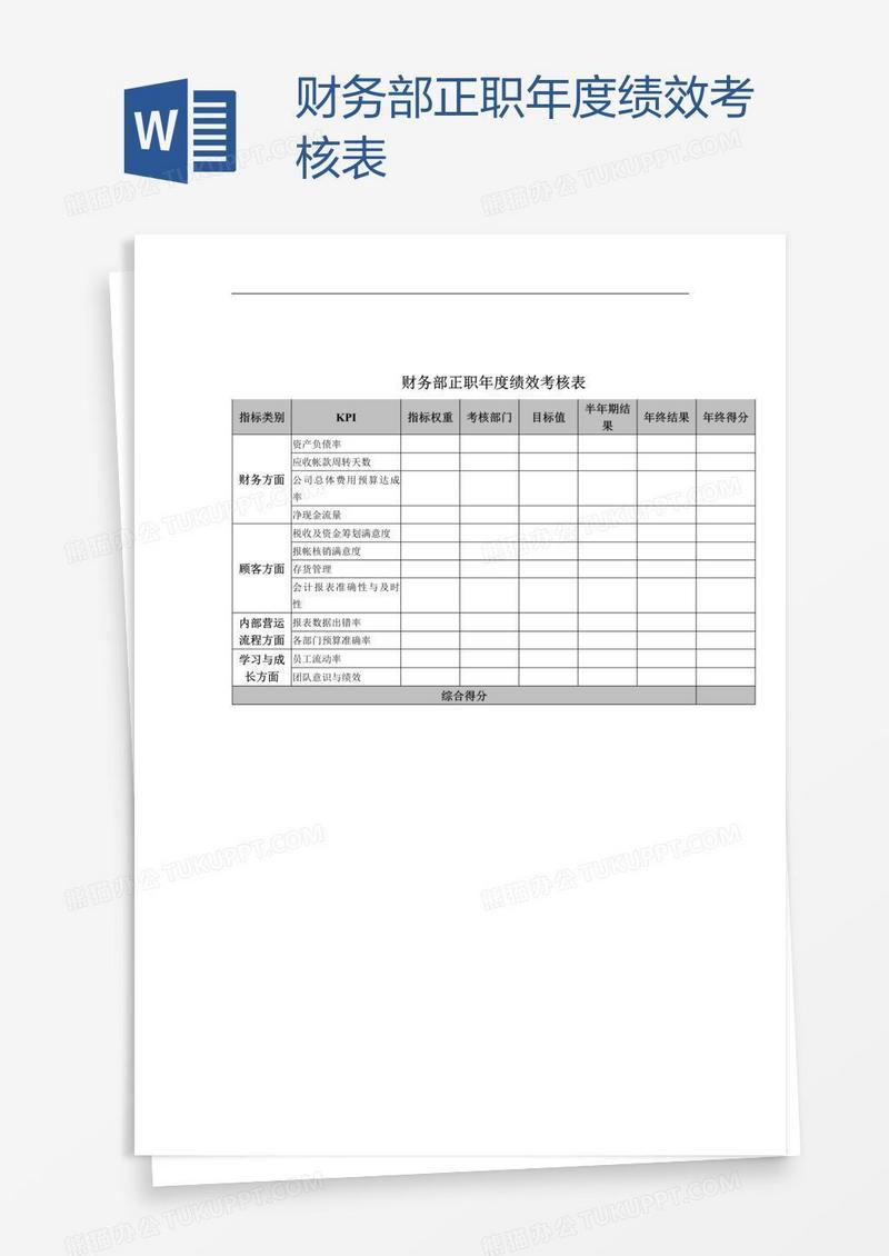 财务部正职年度绩效考核表