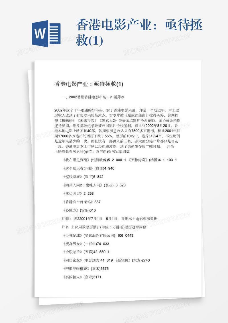 香港电影产业：亟待拯救(1)