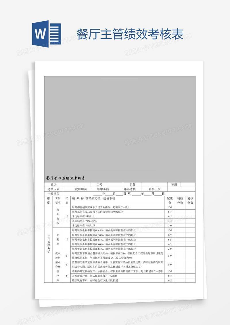 餐厅主管绩效考核表