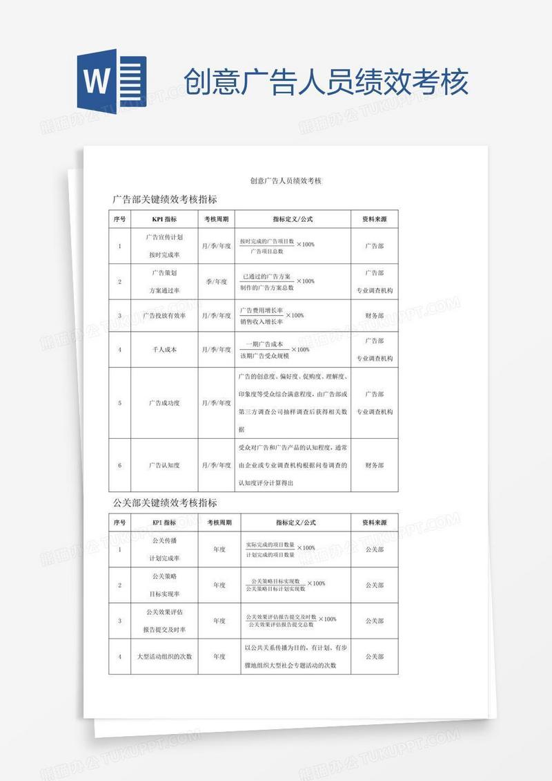 创意广告人员绩效考核