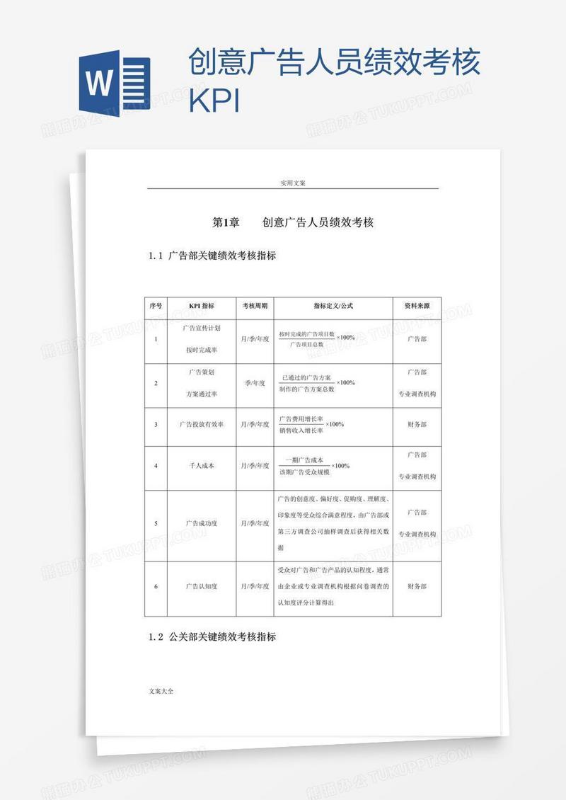 创意广告人员绩效考核KPI