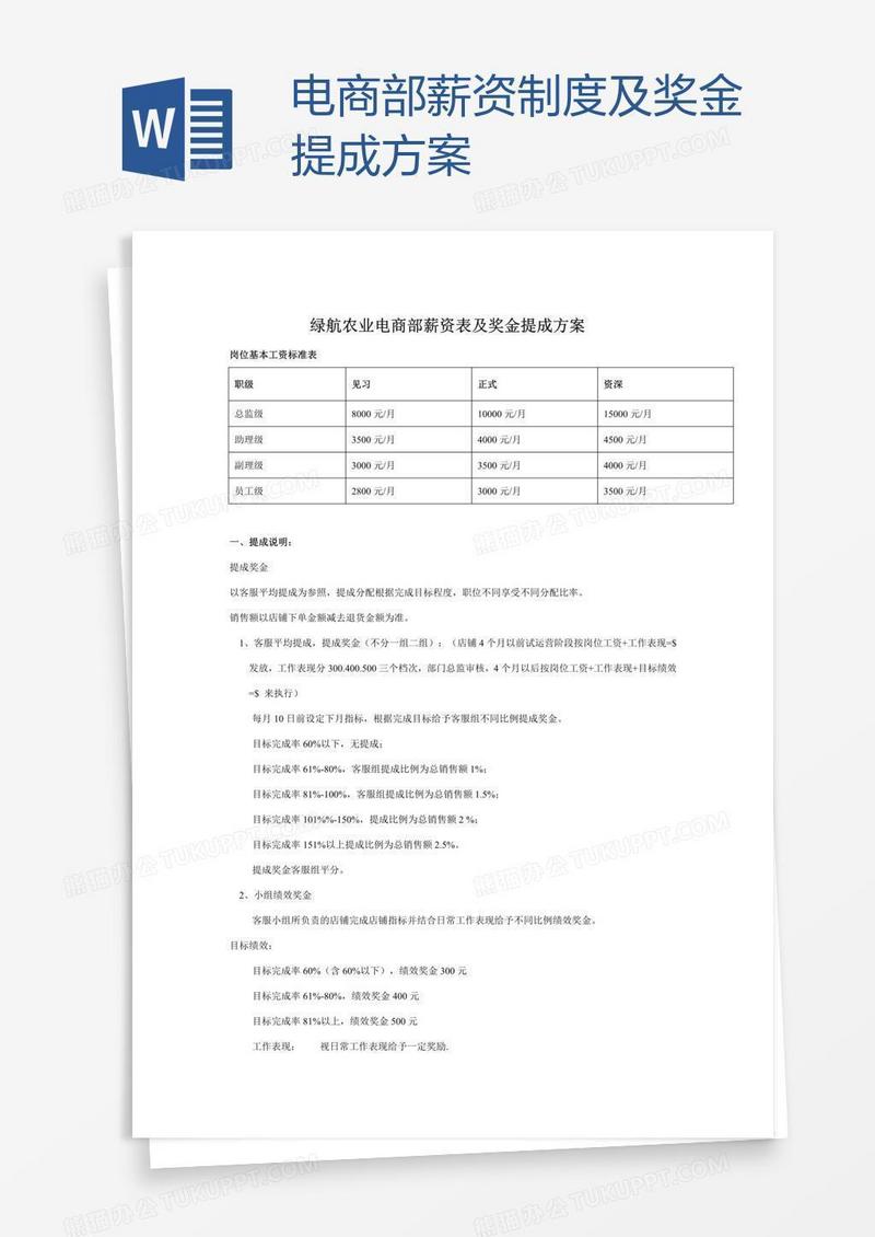 电商部薪资制度及奖金提成方案