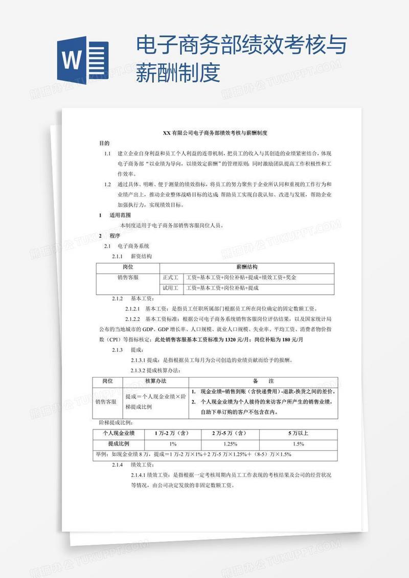 电子商务部绩效考核与薪酬制度