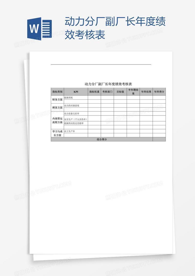 动力分厂副厂长年度绩效考核表