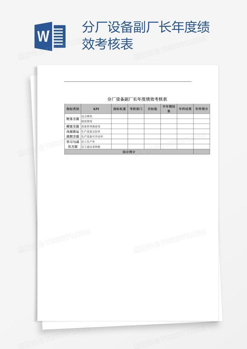 分厂设备副厂长年度绩效考核表