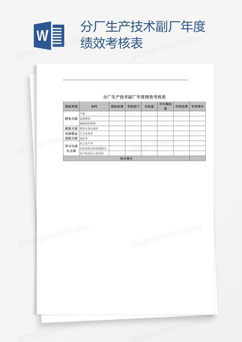 分厂生产技术副厂年度绩效考核表