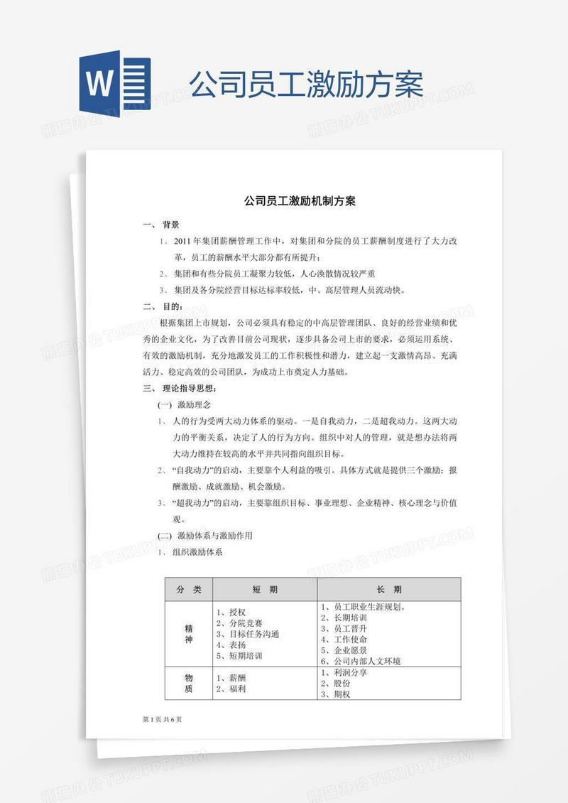 公司员工激励方案