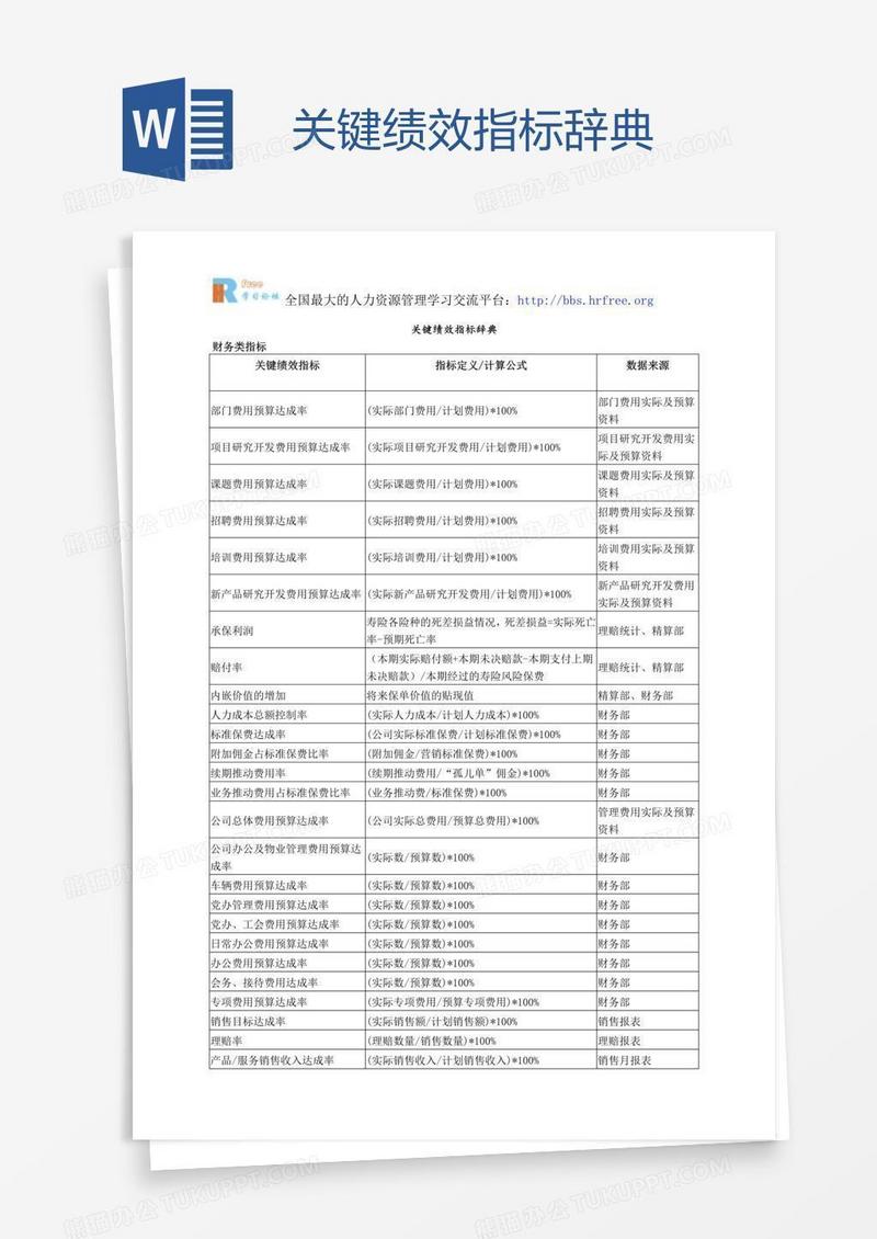 关键绩效指标辞典