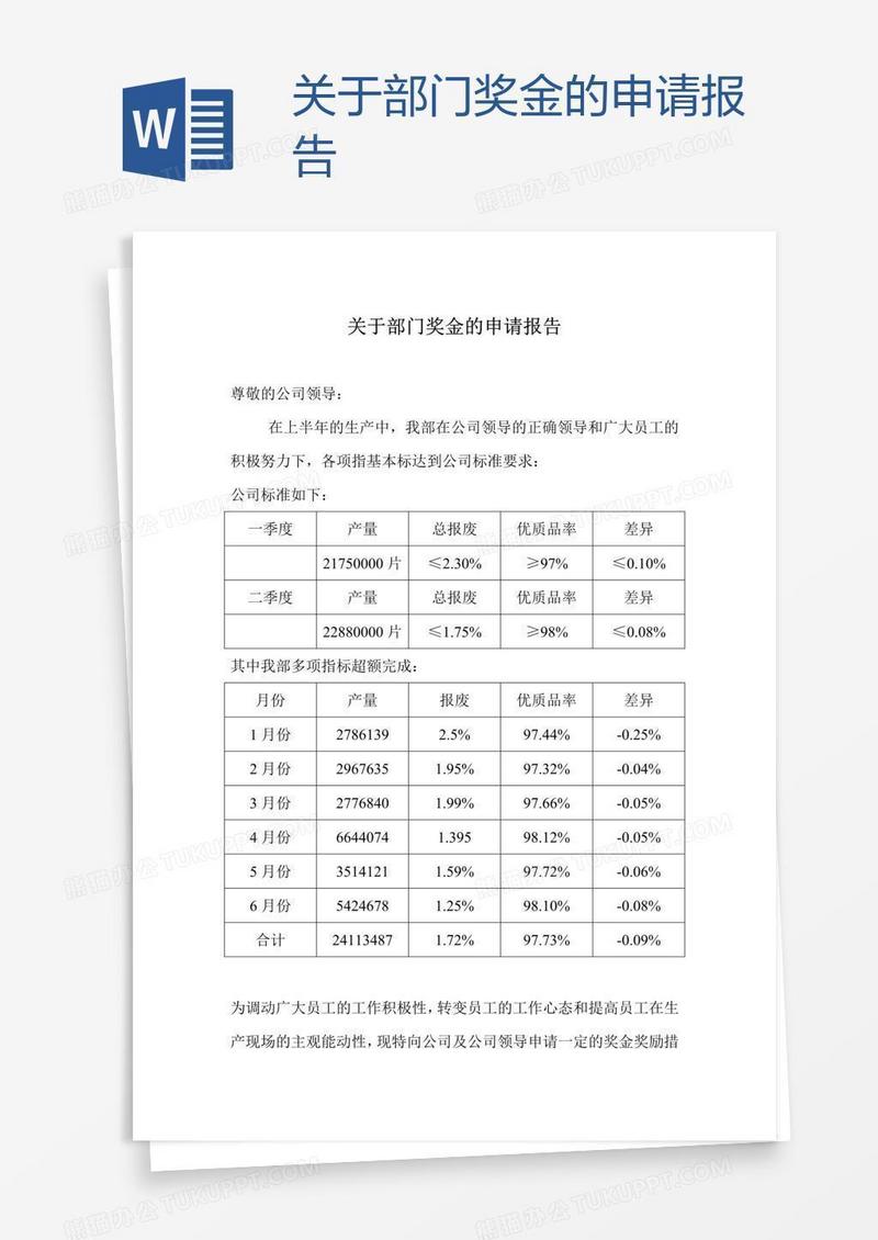 关于部门奖金的申请报告