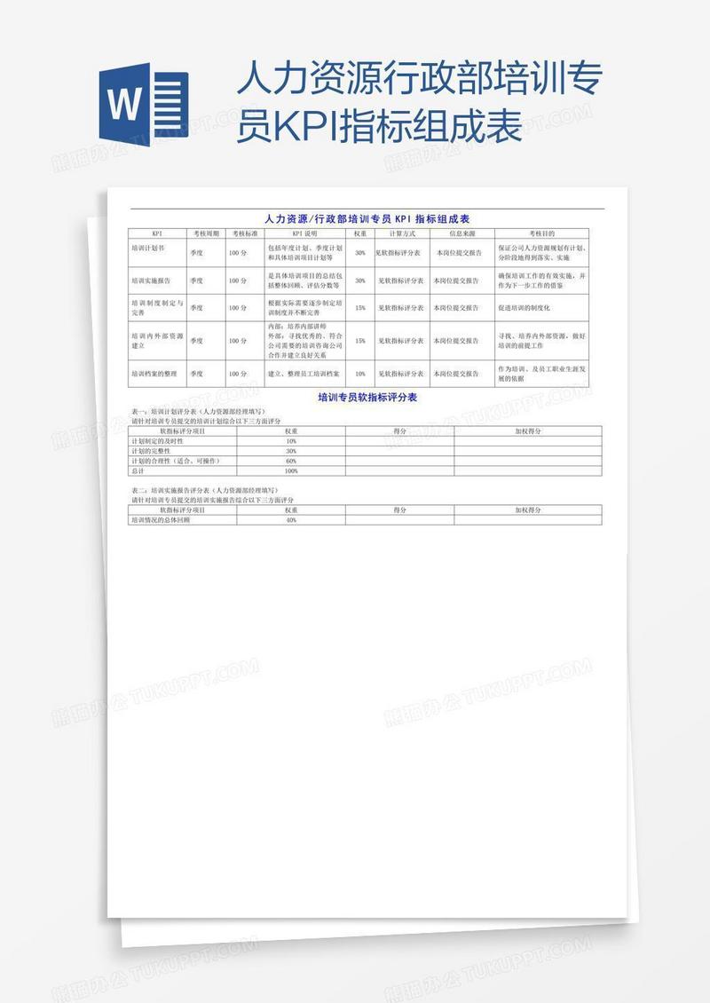 人力资源行政部培训专员KPI指标组成表