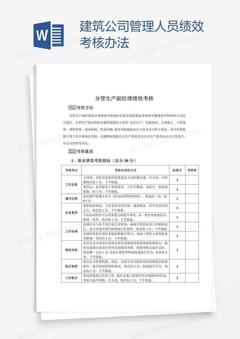 建筑公司管理人员绩效考核办法