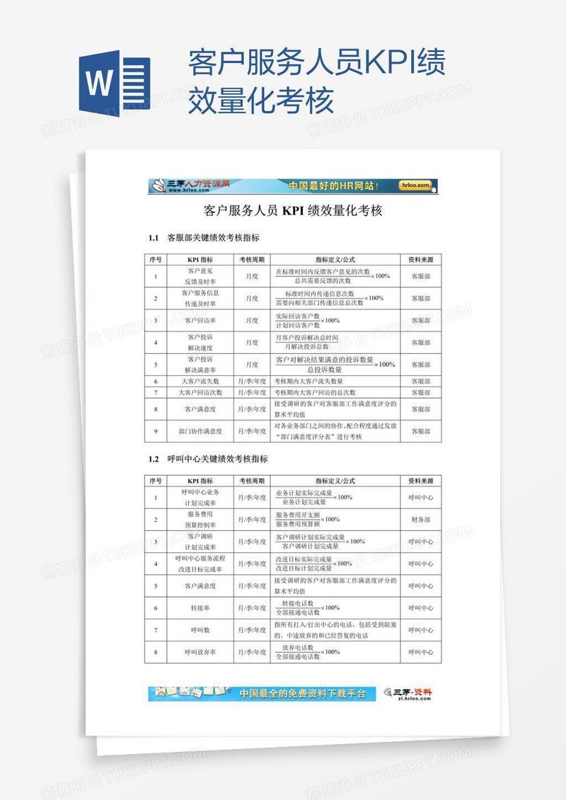 客户服务人员KPI绩效量化考核