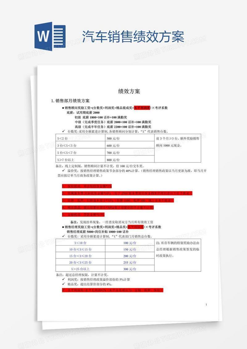 汽车销售绩效方案