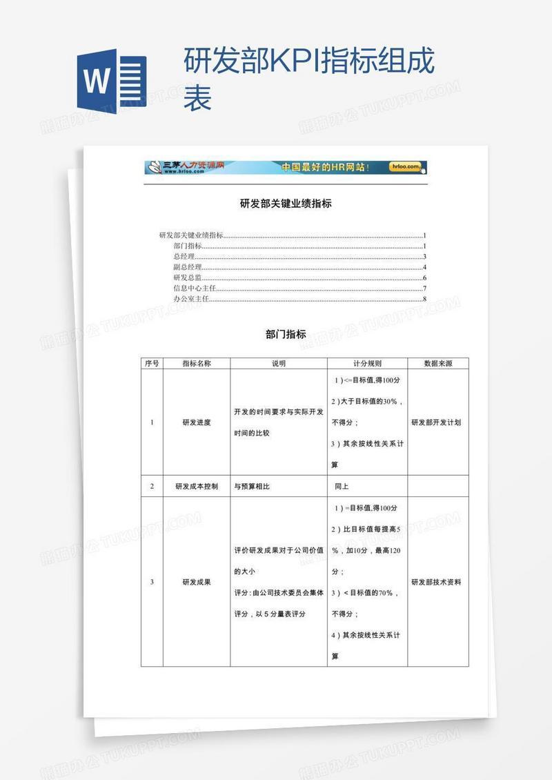 研发部KPI指标组成表