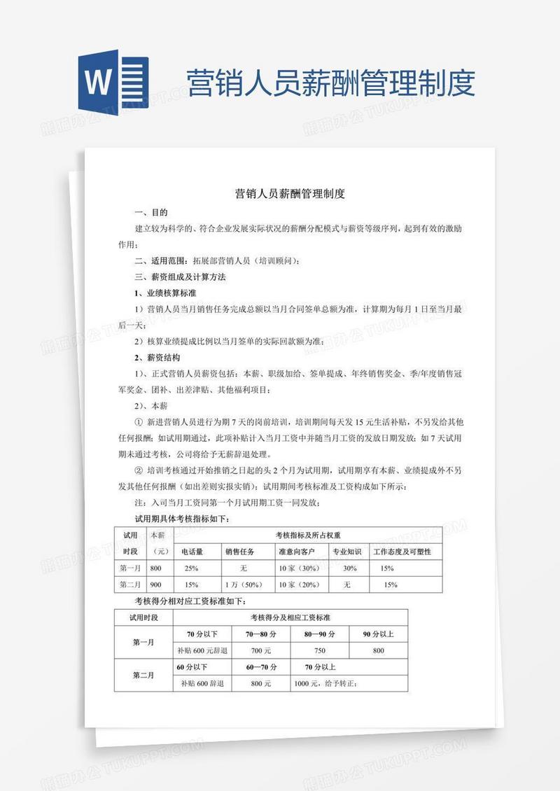 营销人员薪酬管理制度