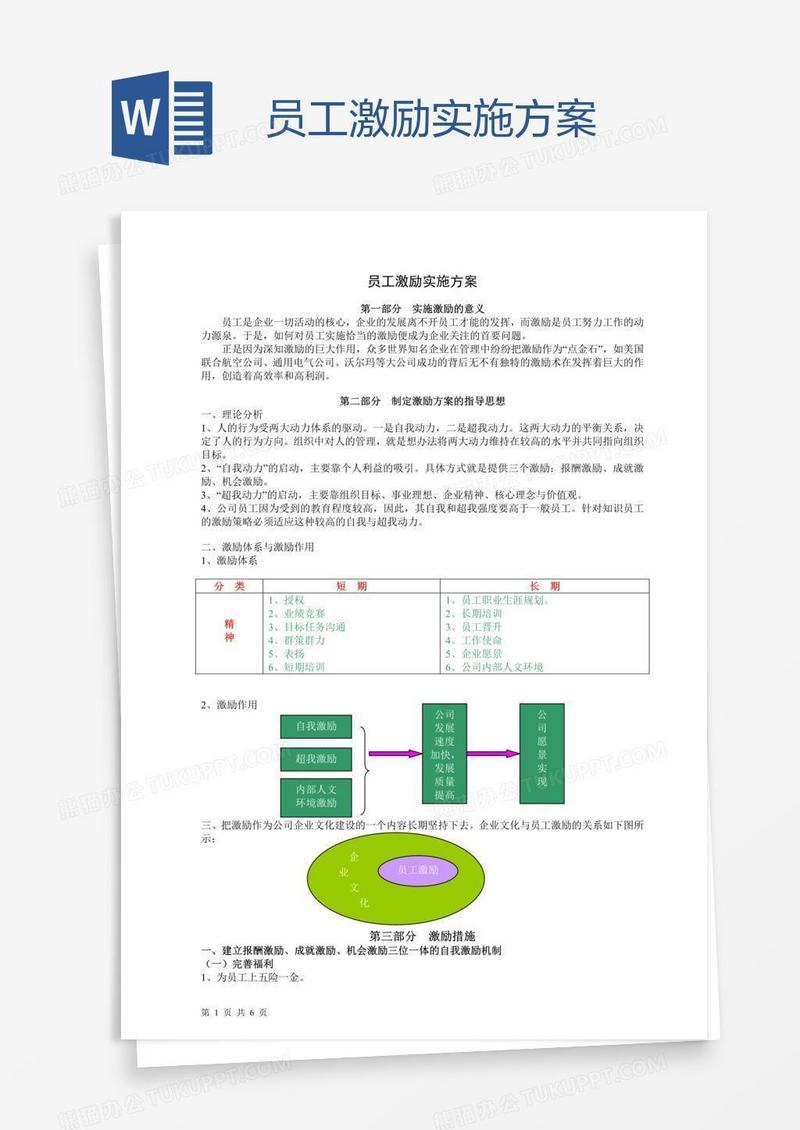 员工激励实施方案
