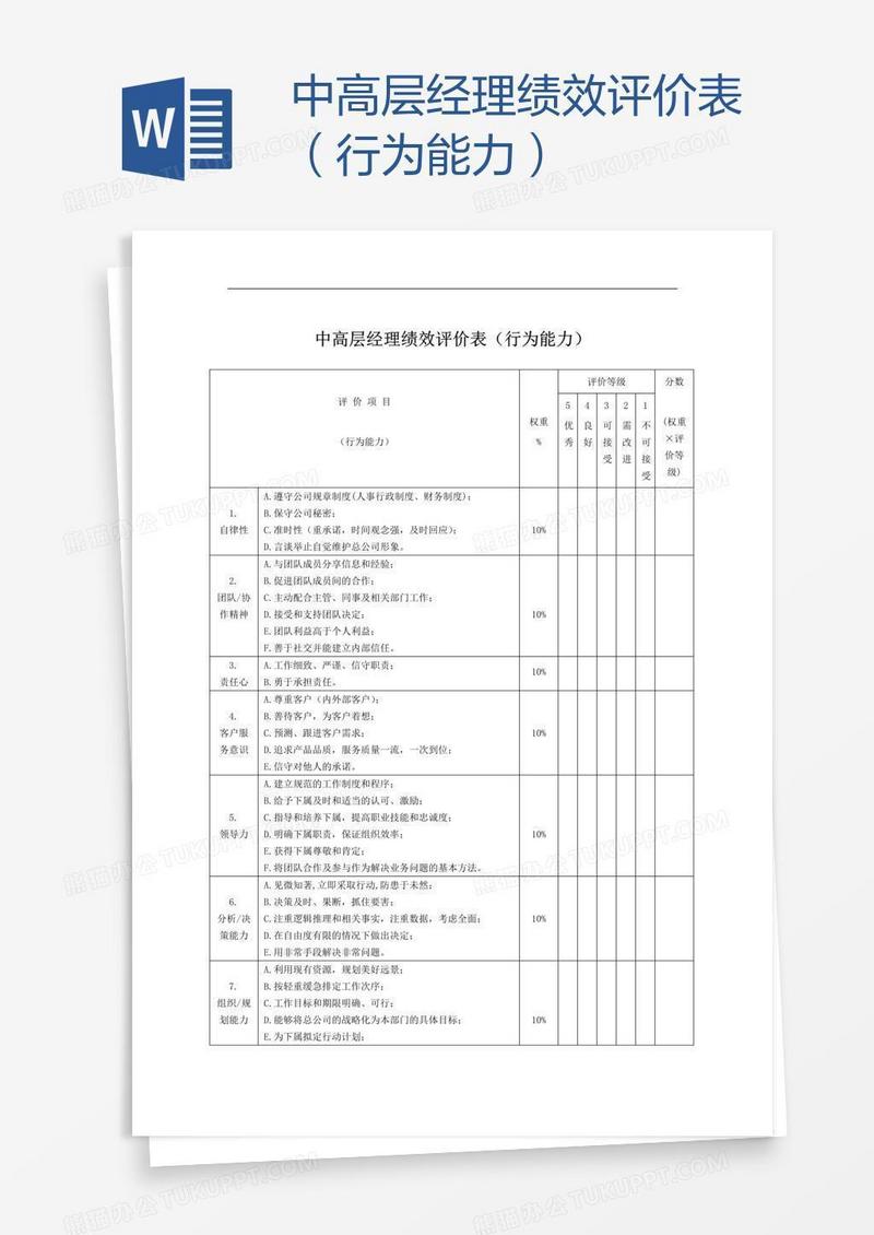 中高层经理绩效评价表（行为能力）