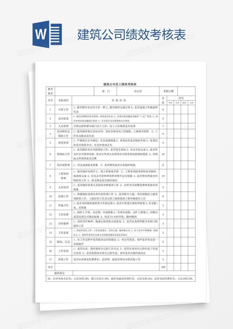 建筑公司绩效考核表