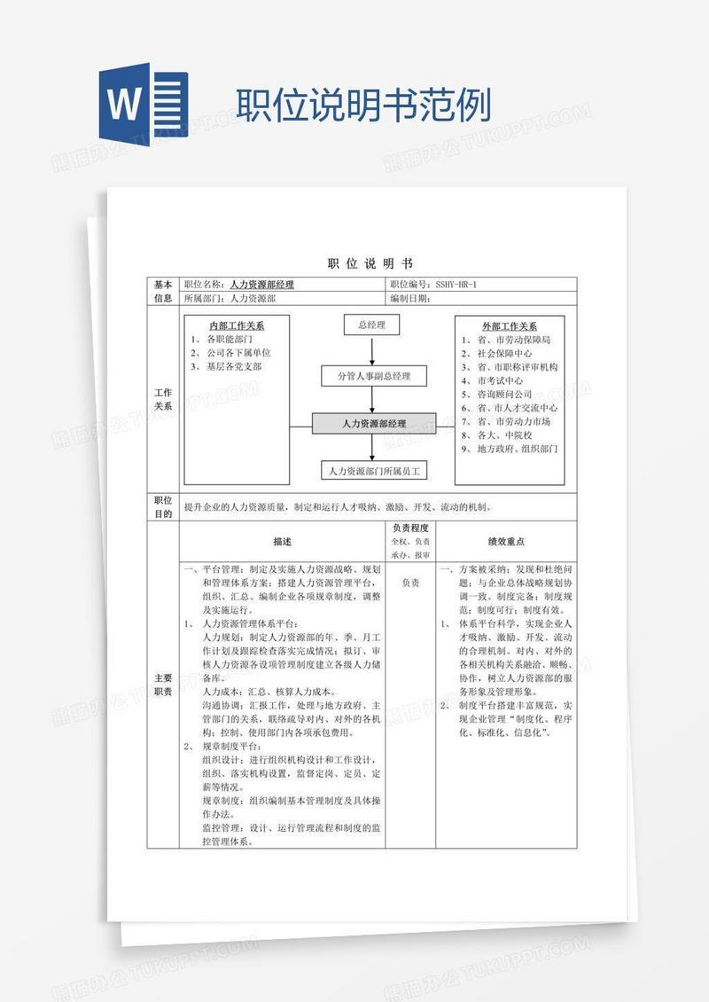 职位说明书范例