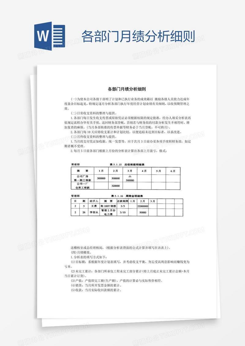 各部门月绩分析细则