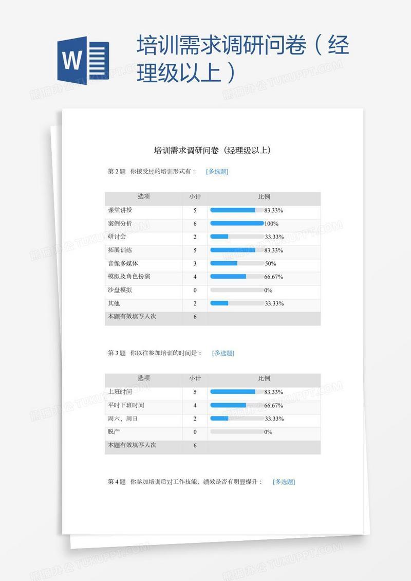 培训需求调研问卷（经理级以上）