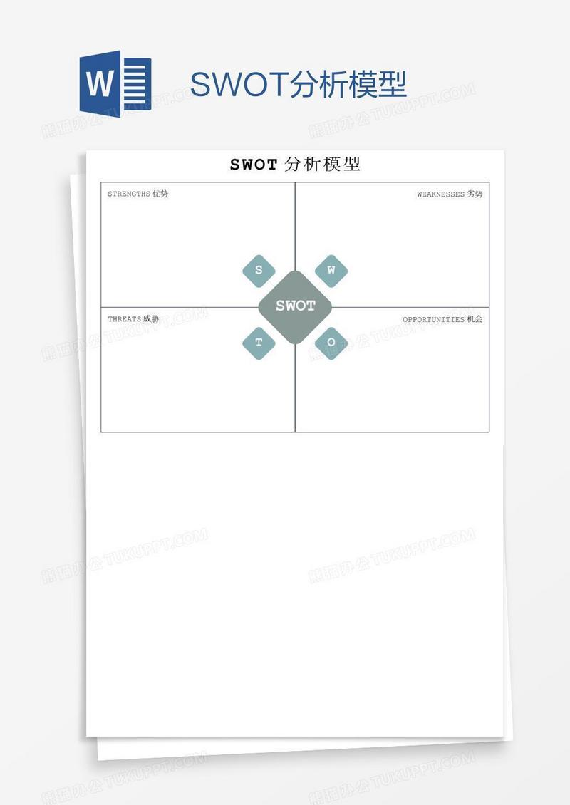 SWOT分析模型