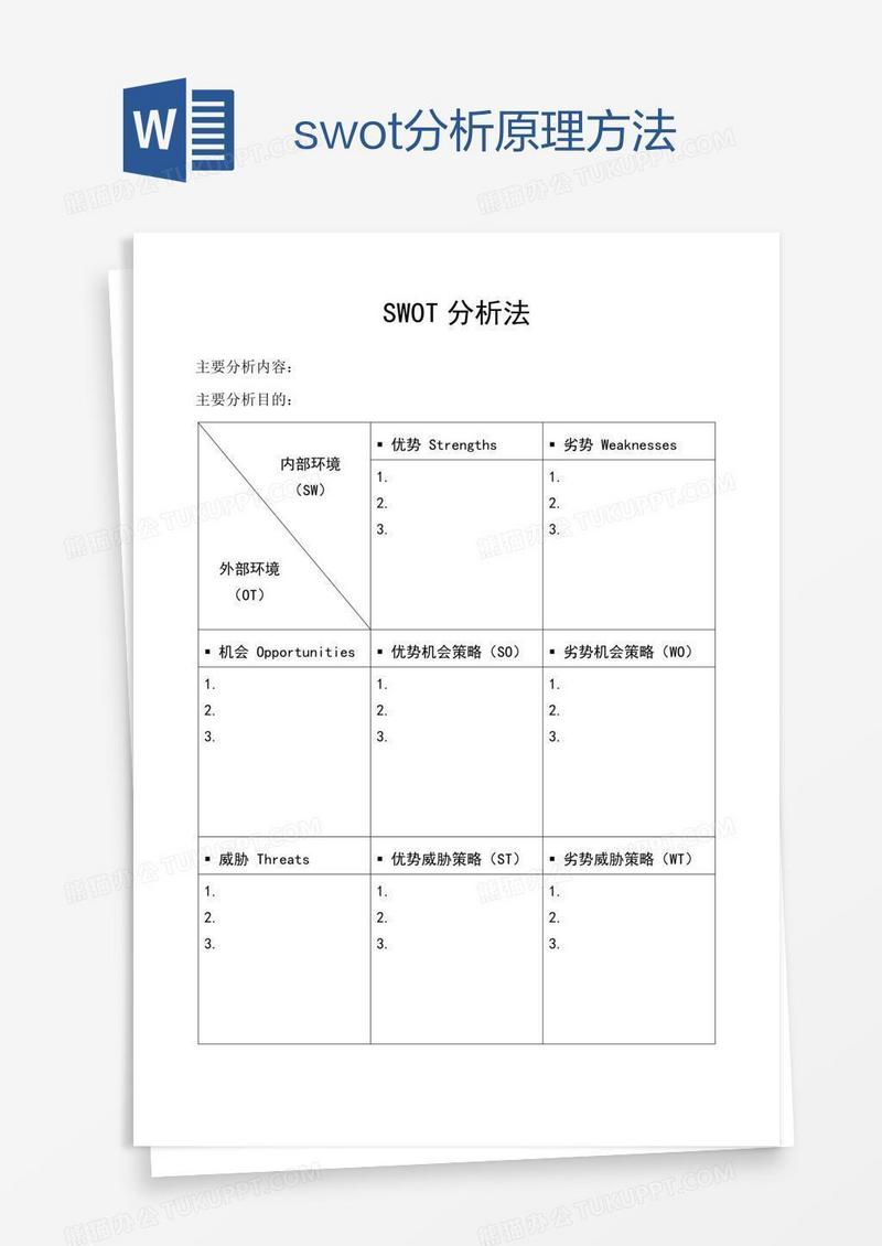 swot分析原理方法