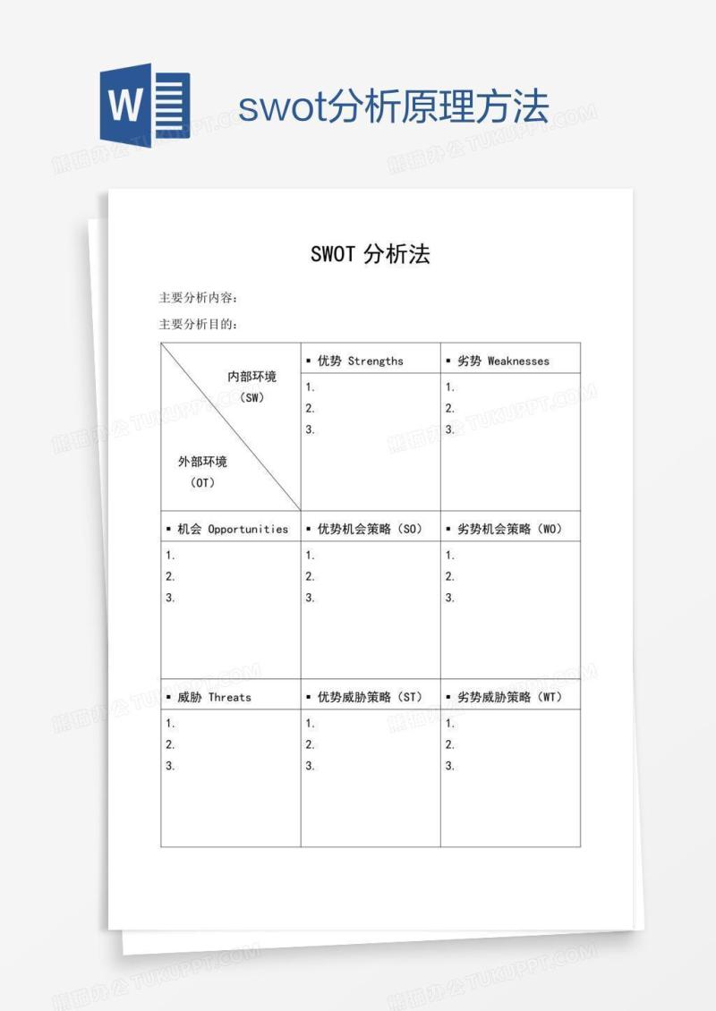 swot分析原理方法