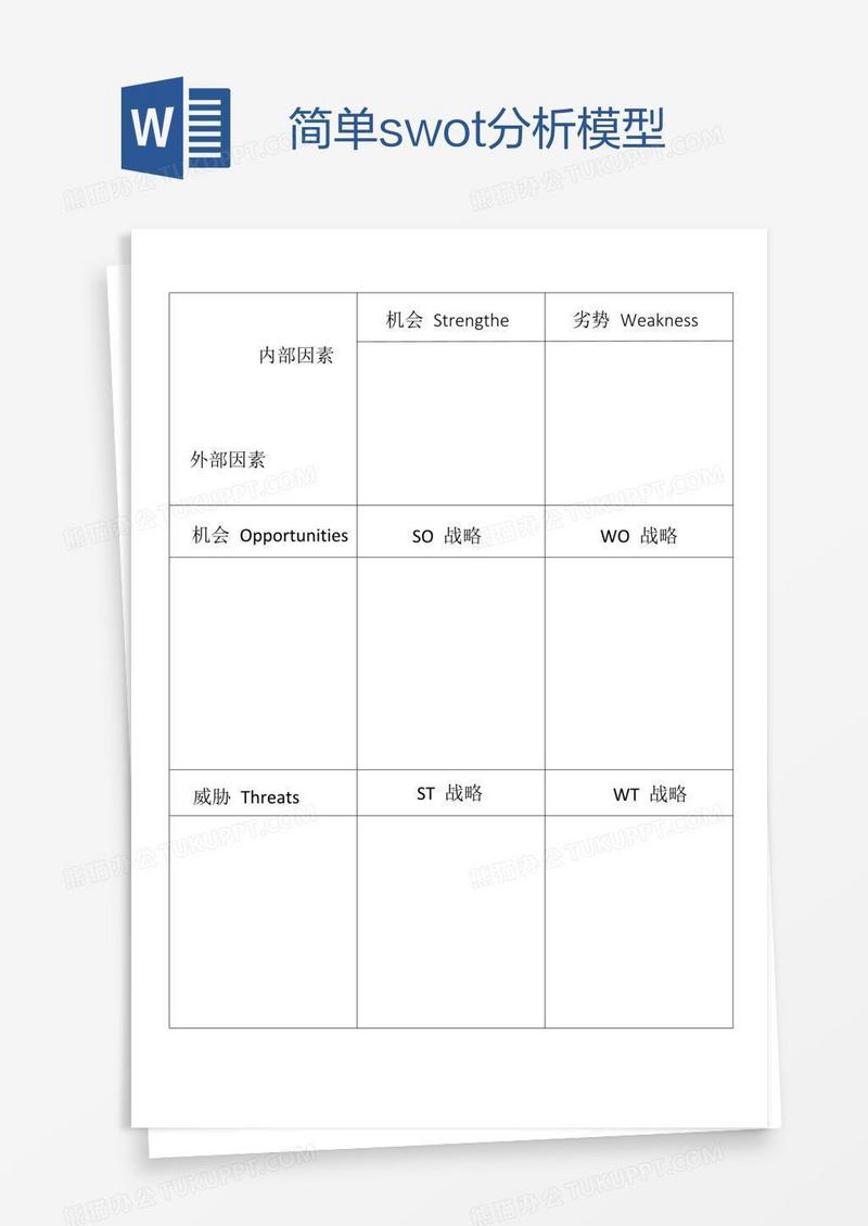 简单swot分析模型