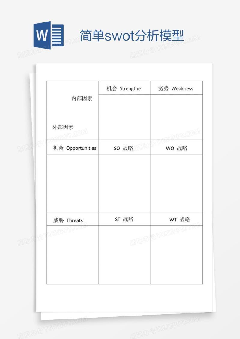 简单swot分析模型