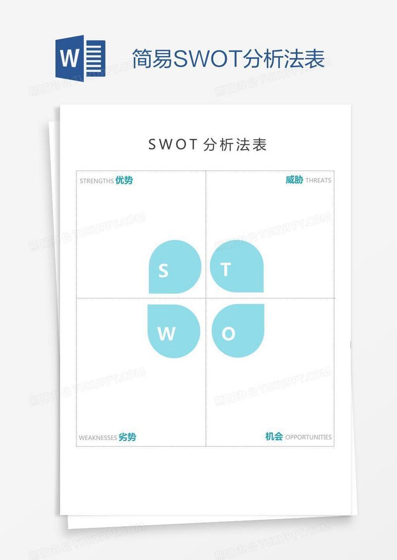 简易SWOT分析法表