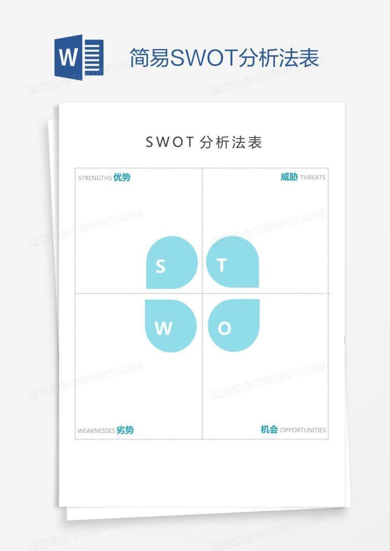 简易SWOT分析法表