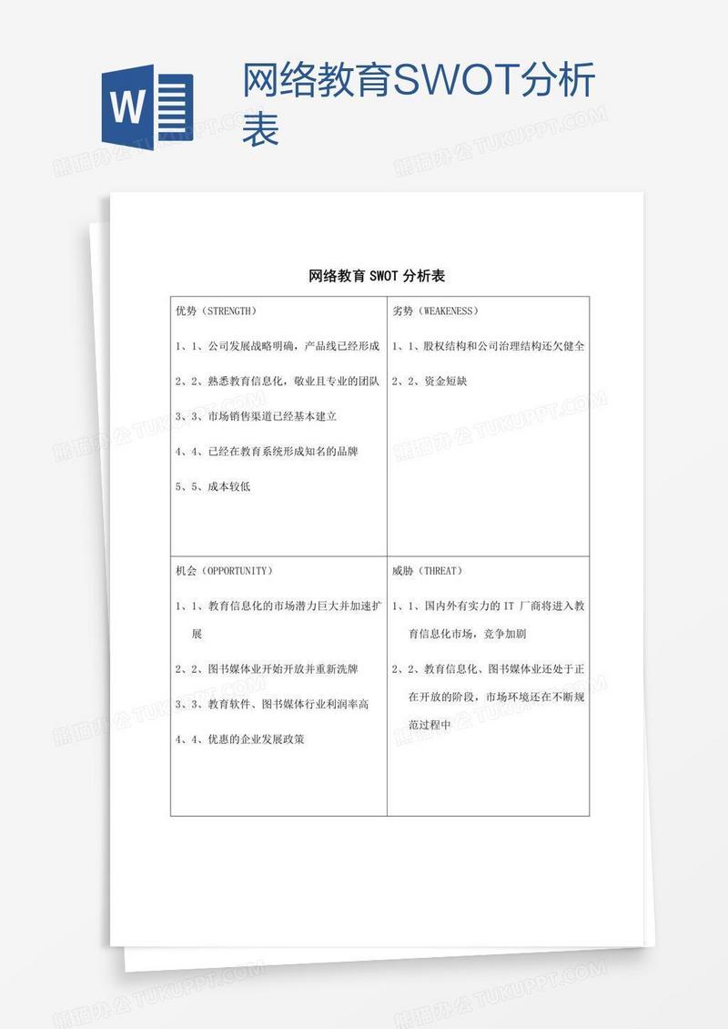 网络教育SWOT分析表