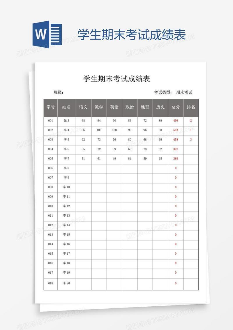 学生期末考试成绩表