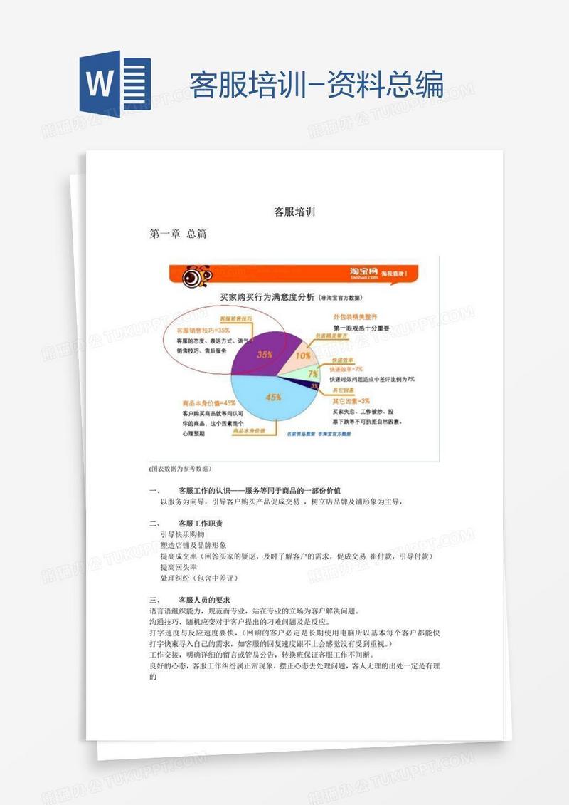 客服培训-资料总编