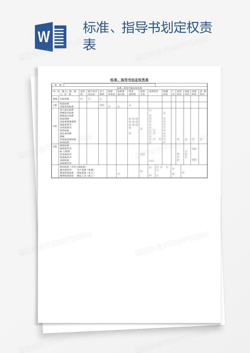 标准、指导书划定权责表