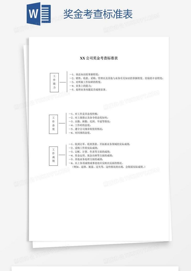 奖金考查标准表