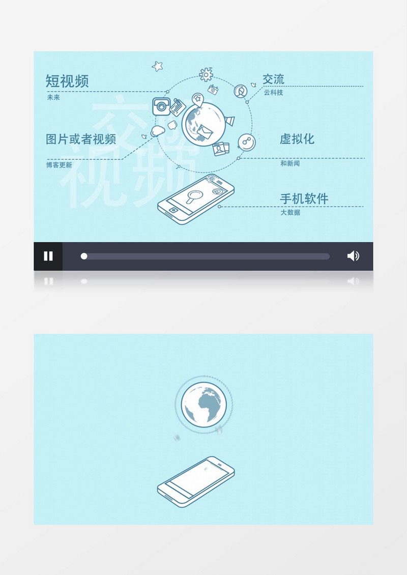 智能手机网络互联世界