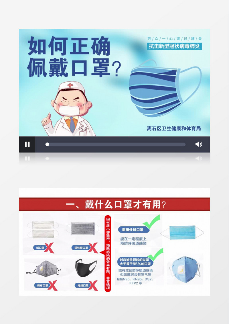 戴口罩预防新型冠状病毒武汉抗击疫情ae模板