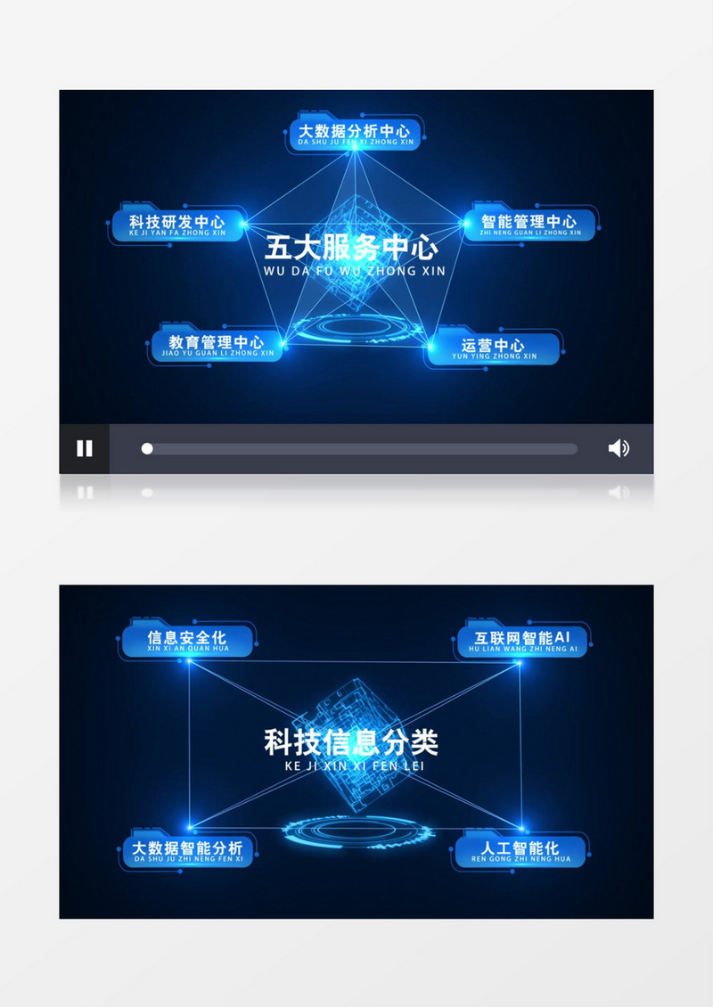 科技架构信息分类AE模板