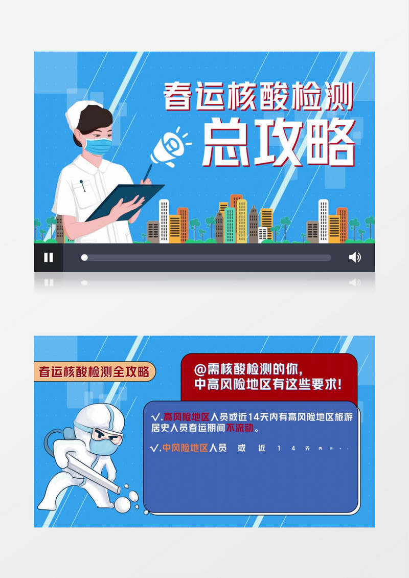 春运核酸检测全攻略MG动画AE模板