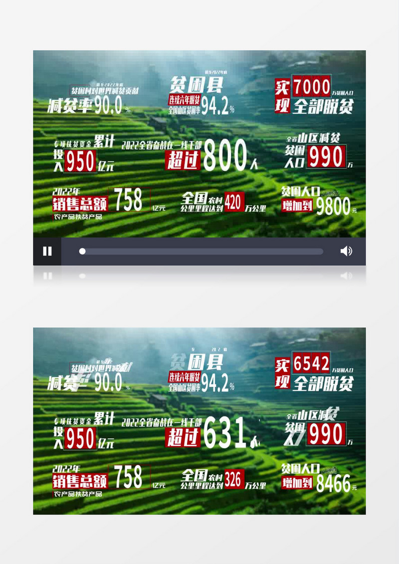 简洁清新数据脱贫字幕条后期素材
