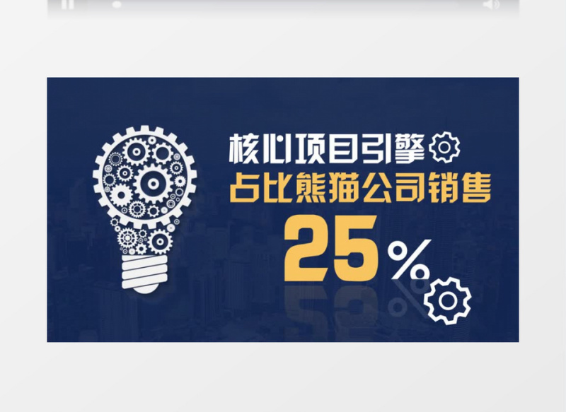 熊猫年度业绩汇报片头AE模板