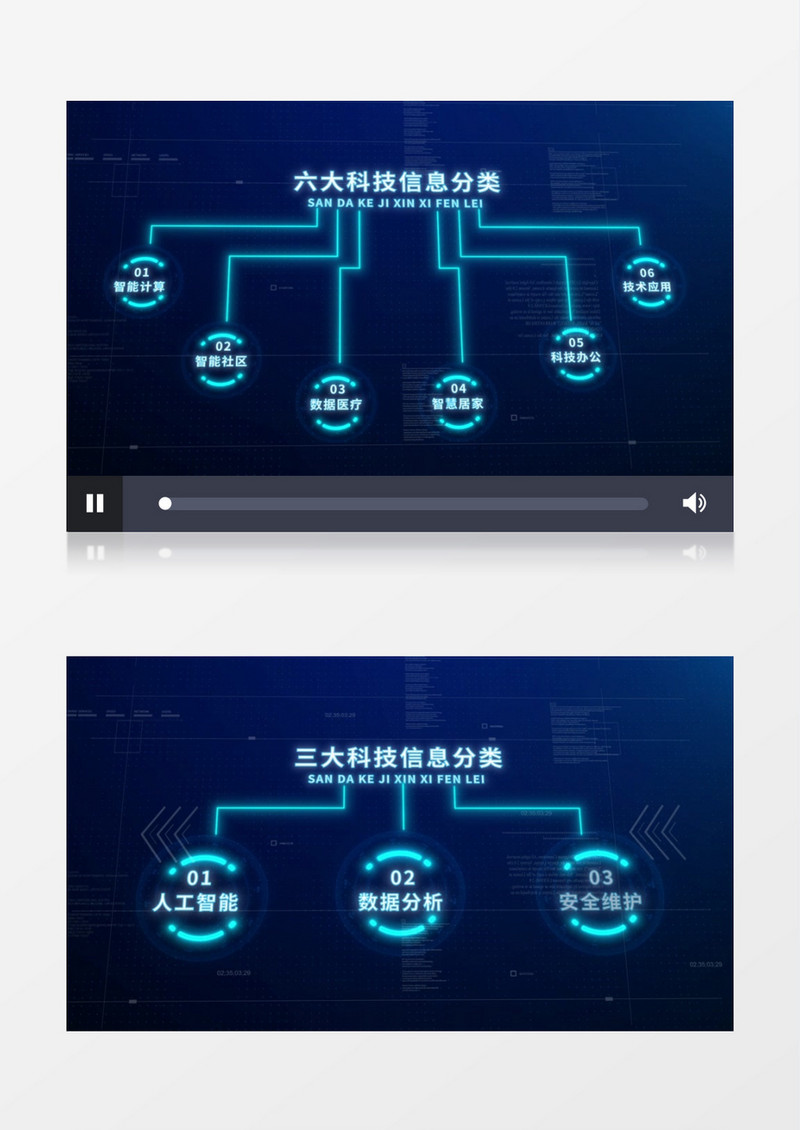 科技企业信息分类AE模板