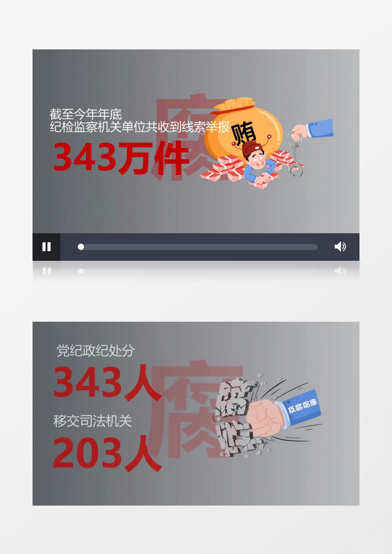 纪检单位反腐数据会声会影模板