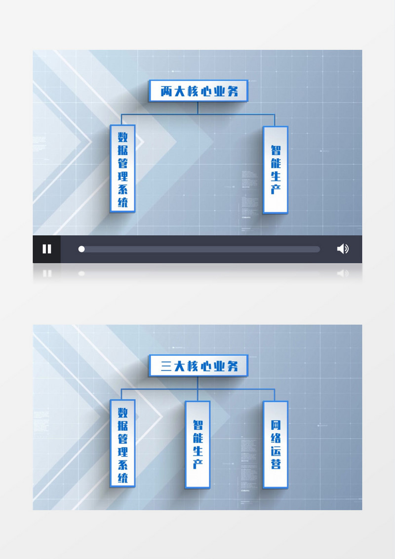 简洁科技企业架构信息分类ae模板